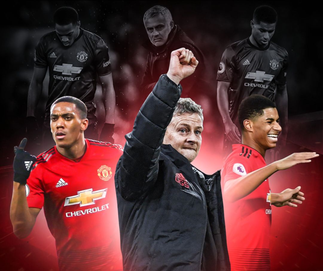 投资机会 投资机会